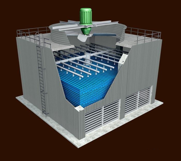 冷卻塔改造哪些內容？